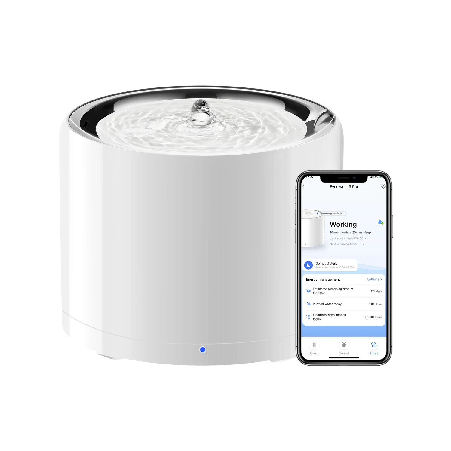 CANBOUN EVERSWEET Serisi Kablo - Pet Water Fountain incelemesi ve fiyatı